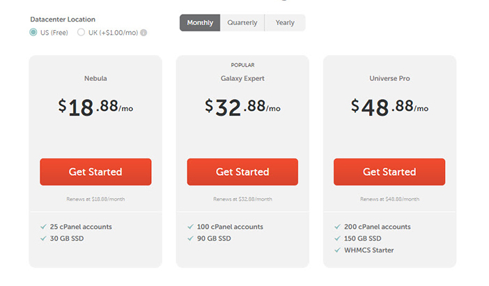 namecheap Reseller Plans
