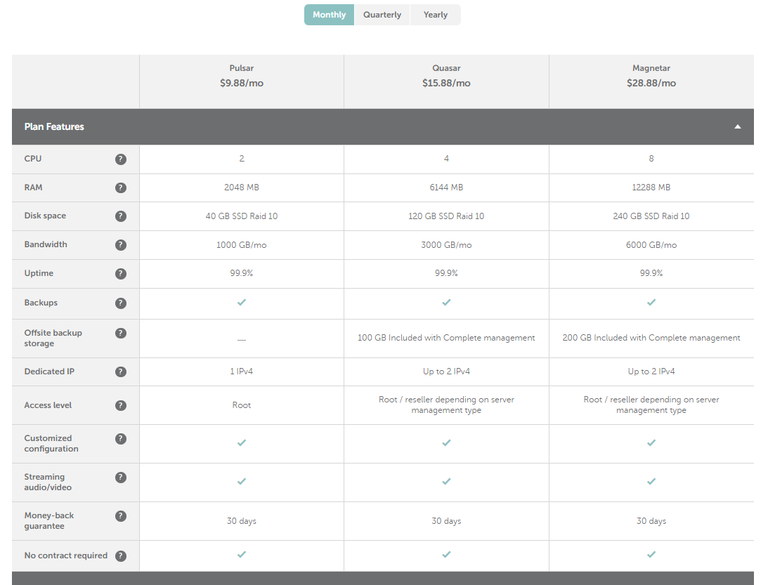 namecheap-vps-plans